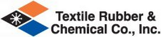 TEXTILE RUBBER & CHEMICAL CO., INC.