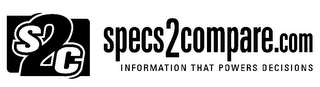 S2C SPECS2COMPARE.COM INFORMATION THAT POWERS DECISIONS