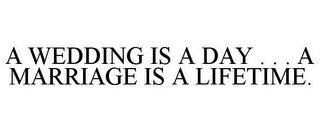 A WEDDING IS A DAY . . . A MARRIAGE IS A LIFETIME.