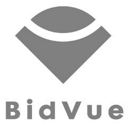 BIDVUE