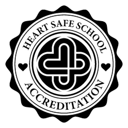 HEART SAFE SCHOOL ACCREDITATION