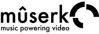 MUSERK MUSIC POWERING VIDEO