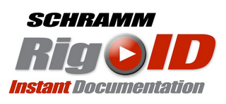 SCHRAMM RIG ID INSTANT DOCUMENTATION