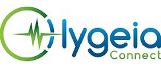 HYGEIA CONNECT