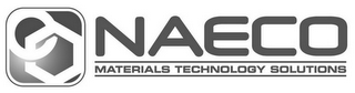 NAECO MATERIALS TECHNOLOGY SOLUTIONS