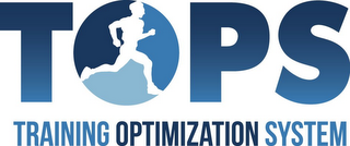 TOPS TRAINING OPTIMIZATION SYSTEM