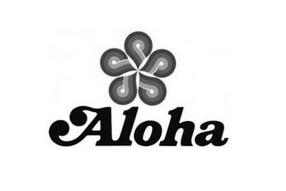 ALOHA