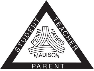 STUDENT, TEACHER, PARENT, PENN, HARRIS,MADISON