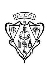 GUCCI