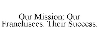 OUR MISSION: OUR FRANCHISEES. THEIR SUCCESS.