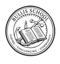 BULLIS SCHOOL 1930 CARING · CHALLENGING · COMMUNITY