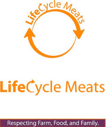 LIFECYCLE MEATS LIFECYCLE MEATS RESPECTING FARM, FOOD, AND FAMILY.