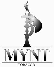 MYNT TOBACCO