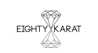 EIGHTY KARAT