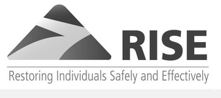 RISE RESTORING INDIVIDUALS SAFELY AND EFFECTIVELY