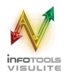 V INFOTOOLS VISULITE