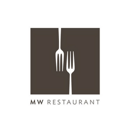 MW RESTAURANT