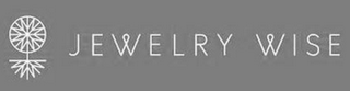 JEWELRY WISE