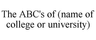 THE ABC'S OF (NAME OF COLLEGE OR UNIVERSITY)