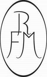 RFM