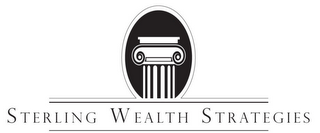 STERLING WEALTH STRATEGIES