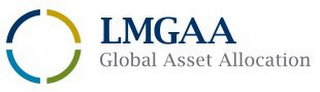 LMGAA GLOBAL ASSET ALLOCATION