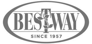 BESTWAY SINCE 1957