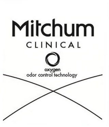 MITCHUM CLINICAL O OXYGEN ODOR CONTROL TECHNOLOGY