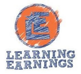 LE LEARNING EARNINGS