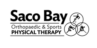 SACO BAY ORTHOPAEDIC & SPORTS PHYSICAL THERAPY