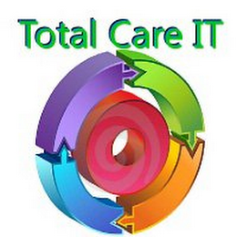 TOTAL CARE IT