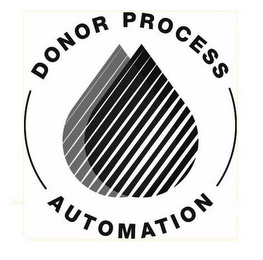 DONOR PROCESS AUTOMATION