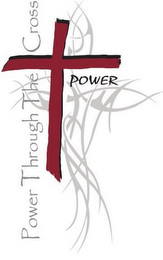 POWER THROUGH THE CROSS POWER