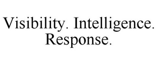 VISIBILITY. INTELLIGENCE. RESPONSE.