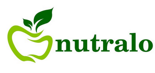 NUTRALO