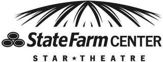 STATE FARM CENTER STAR THEATRE