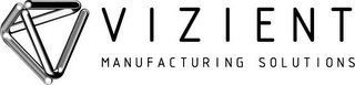 VIZIENT MANUFACTURING SOLUTIONS