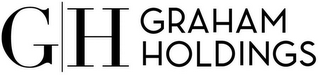 GH GRAHAM HOLDINGS