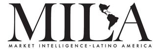 MILA MARKET INTELLIGENCE LATINO AMERICA