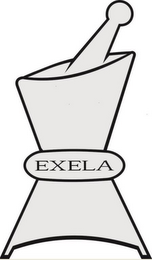 EXELA