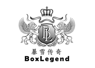 BOXLEGEND