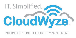 IT. SIMPLIFIED. CLOUDWYZE INTERNET | PHONE | CLOUD | IT MANAGEMENT