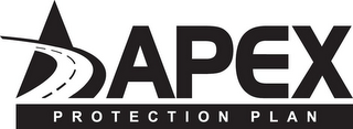 APEX PROTECTION PLAN