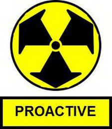 PROACTIVE