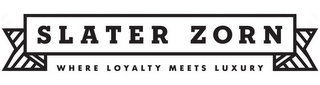 SLATER ZORN WHERE LOYALTY MEETS LUXURY