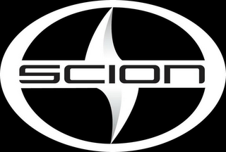 SCION