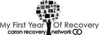 MY FIRST YEAR OF RECOVERY CARON RECOVERY NETWORK