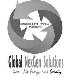 RESILIENT & SUSTAINABLE SOLUTIONS GLOBAL NEXGEN SOLUTIONS WATER AIR ENERGY FOOD SECURITY