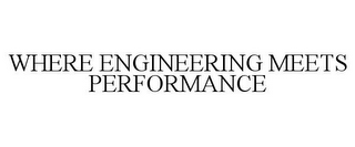 WHERE ENGINEERING MEETS PERFORMANCE