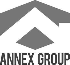 A ANNEX GROUP